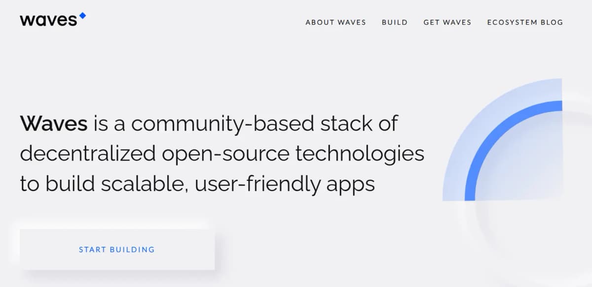 Waves Ecosystem